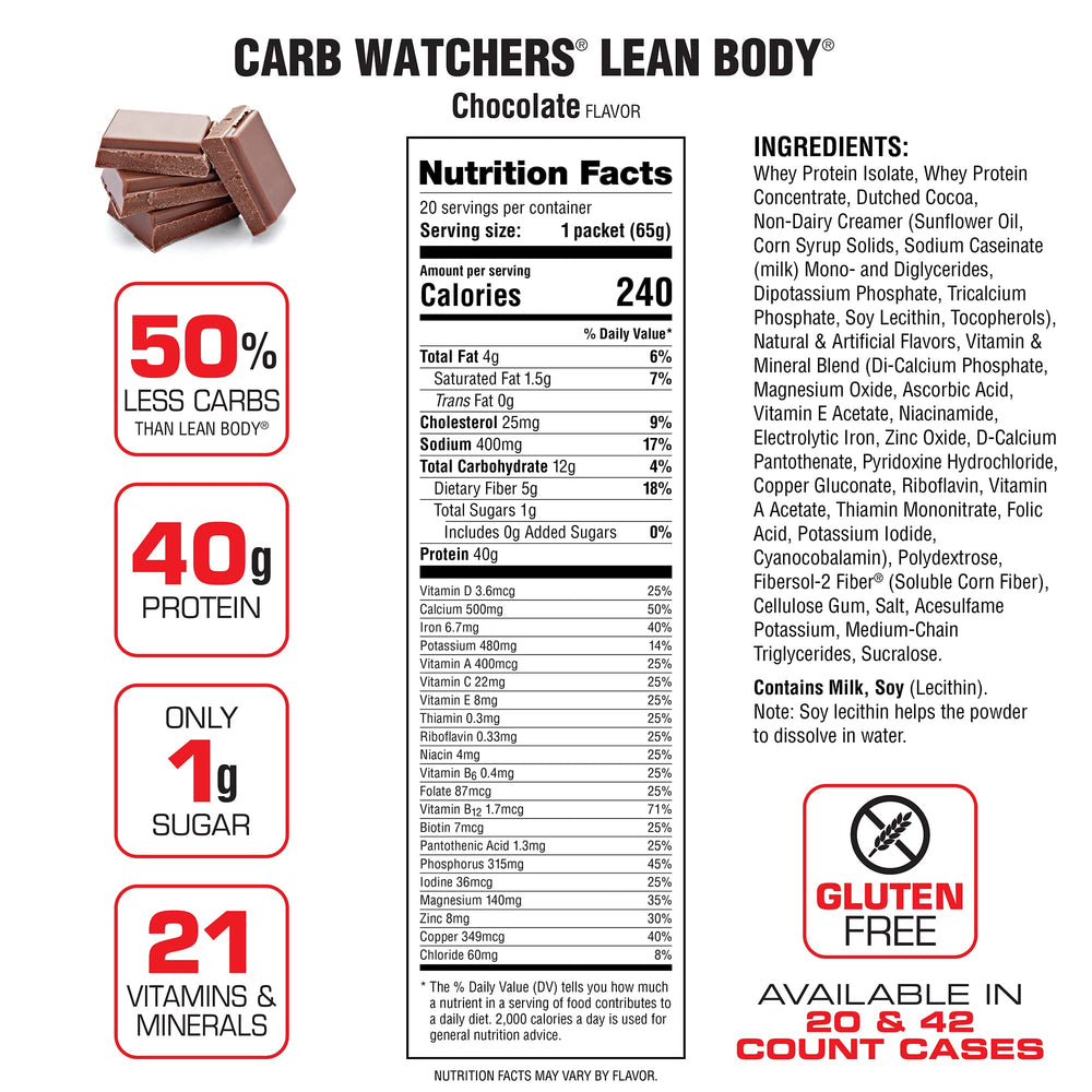 Glass of prepared Lean Body shake in chocolate flavor