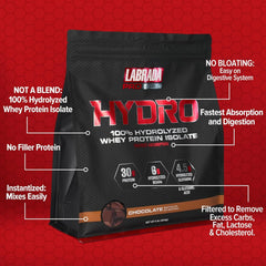 Labrada Hydro ingredient panel image emphasizes 30 g protein and BCAAs per serving