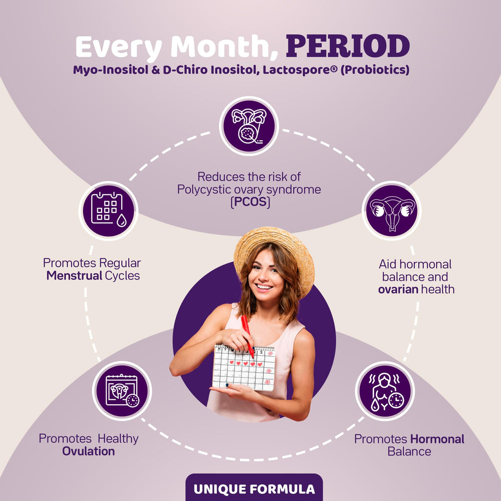 Lactospore B Coagulans probiotic capsule