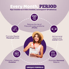 Lactospore B Coagulans probiotic capsule