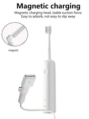 Magnetic charging connector of Laifen adapter