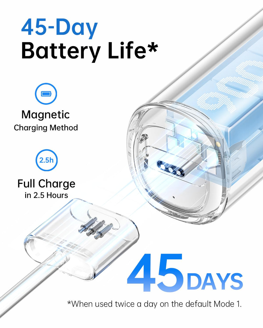 Magnetic charging cable connected to Laifen Wave