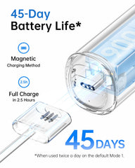 Magnetic charging cable connected to Laifen Wave