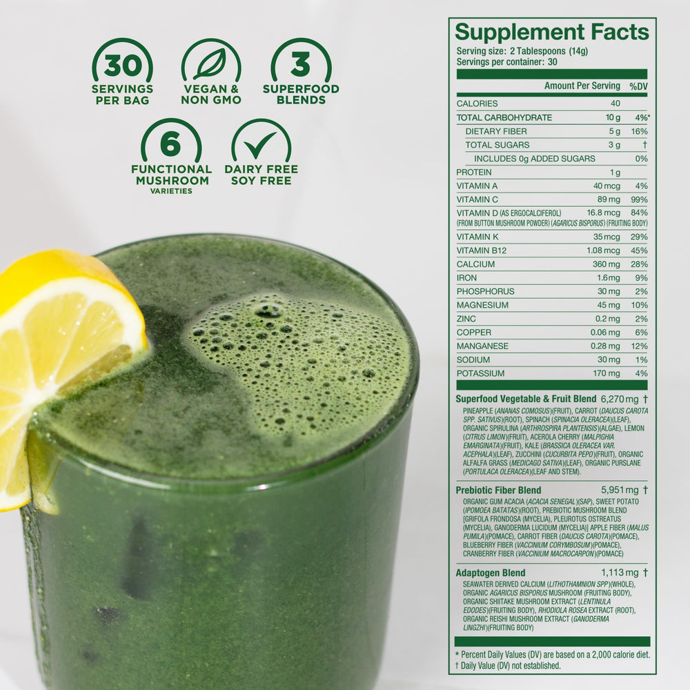 Recommended serving size and dosage for the powder