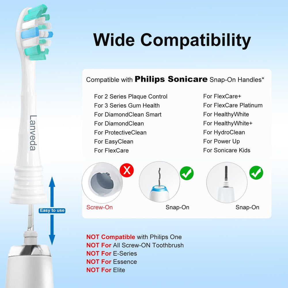 Compatibility with Sonicare ProtectiveClean 4100/5100/6100 and other models