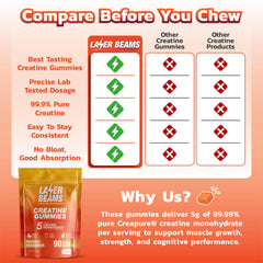 Gummies boosting endurance and mental focus