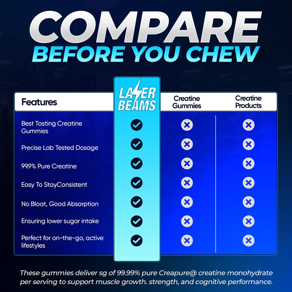 Blue raspberry flavor gummies for daily use