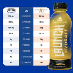 Cognizin Citicoline ingredient highlight for focus