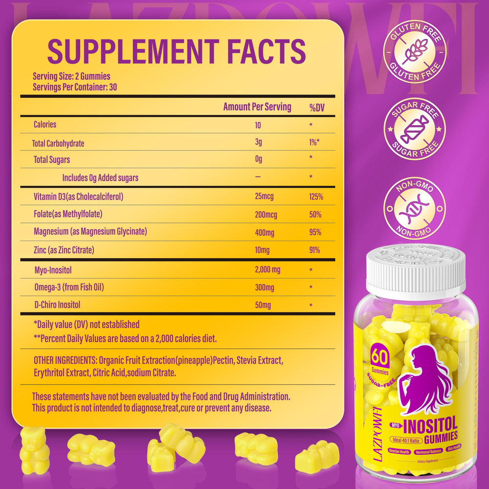 Details of Omega-3, Folate, Zinc, Vitamin D3 and Magnesium Glycinate