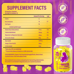 Details of Omega-3, Folate, Zinc, Vitamin D3 and Magnesium Glycinate