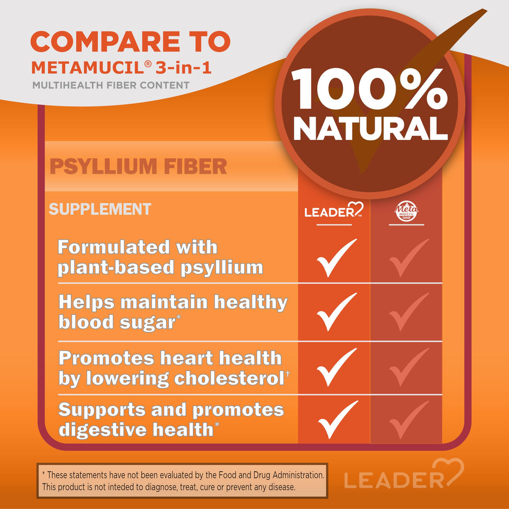 Pouch packaging of Leader Daily Psyllium Husk Powder showing 62 servings