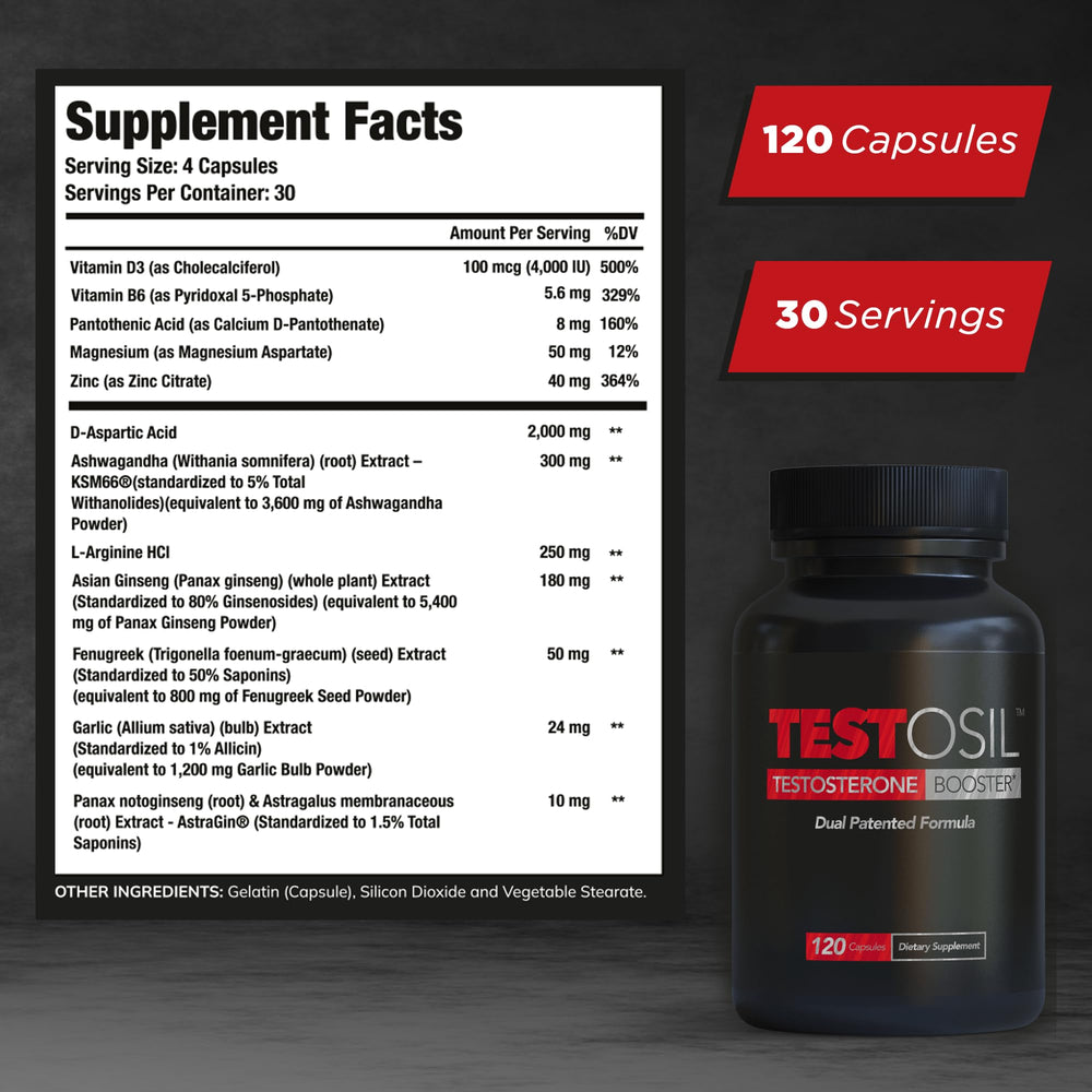 Leading Edge Health Testosil capsules daily dose demonstrates convenient stamina support.