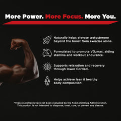 Leading Edge Health Testosil enhanced absorption technology packaging suggests better nutrient uptake.