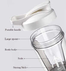 Leak-proof cap with sealing ring