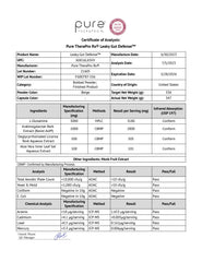 People using the gut health supplement for wellness