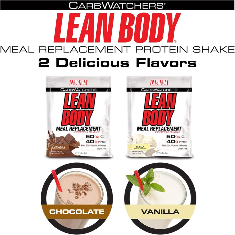 Nutrition facts and ingredients for Lean Body Carb Watchers Vanilla MRP