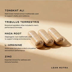 Lean Nutra Men’s Hormone Support packaging communicates trusted wellness.
