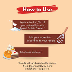 LEANBAKERS protein muffins demonstrating a protein-rich baking option.
