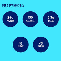 LeanFit WHEY Protein Natural Vanilla mixing shake for busy days