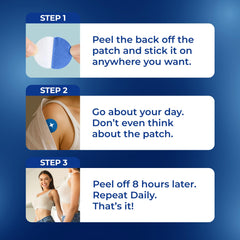 Close-up of Ledisa NAD Patches packaging