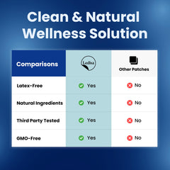 Healthy aging concept with NAD patch