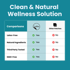 Natural ingredients illustration associated with patch