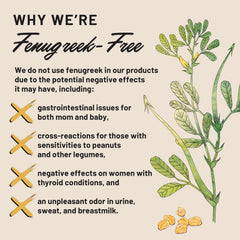 Label showing usage and dosage information