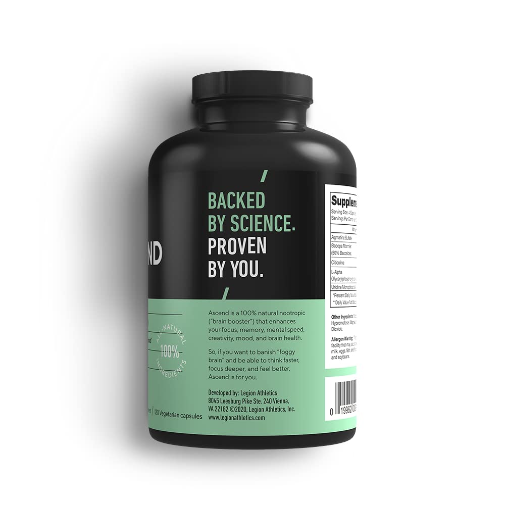 Natural ingredients graphic for Legion Balance