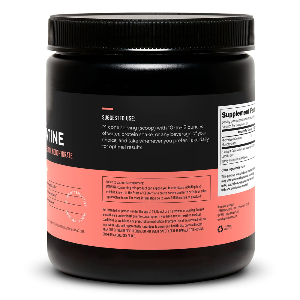 Graphic showing improved absorption with micronized creatine