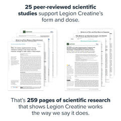 Post-workout recovery with LEGION micronized creatine powder Fruit Punch