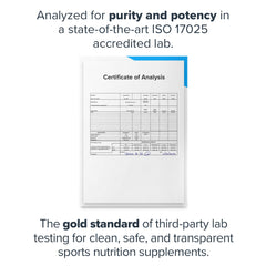 Nutrition facts panel for Legion DHEA 50mg