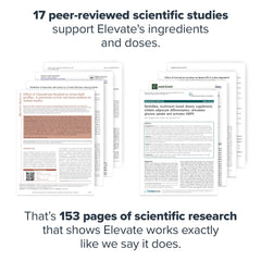 Serving suggestion showing LEGION Elevate being mixed with water or shake