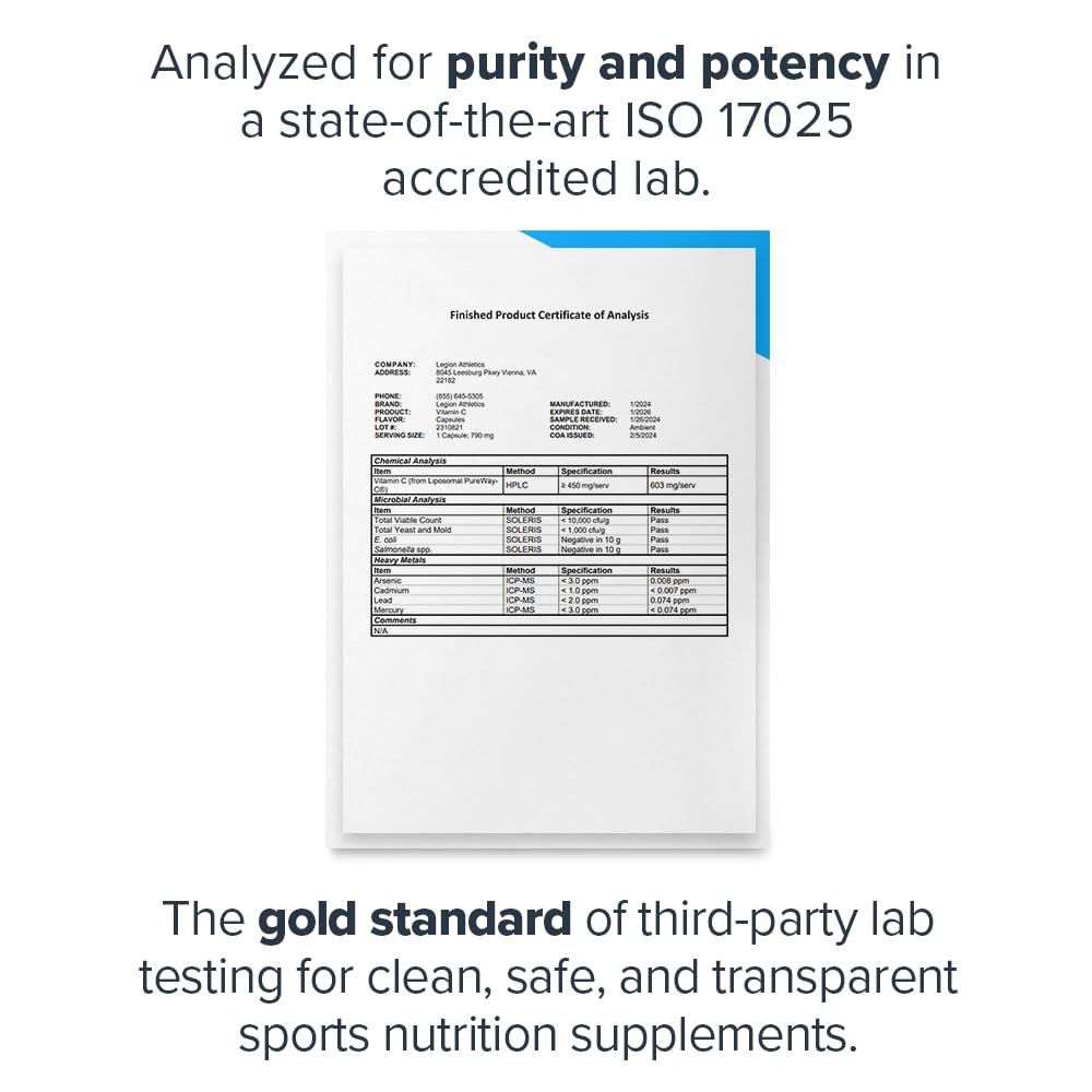 ISO 17025 accreditation testing seal for Vitamin C supplement