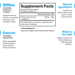 Close-up of Liposomal Vitamin C capsules
