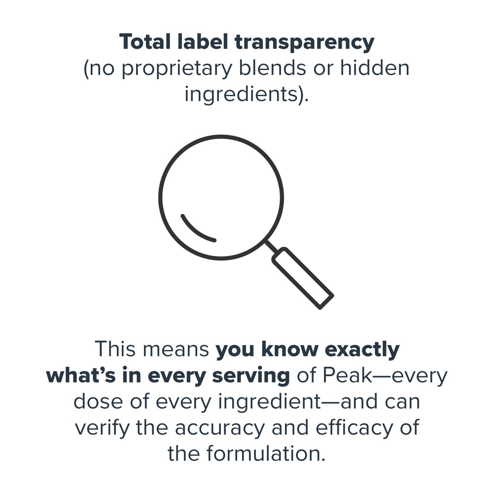 Legion Peak bottle on a desk setup signaling all-day focus for work or study