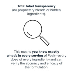 Legion Peak bottle on a desk setup signaling all-day focus for work or study