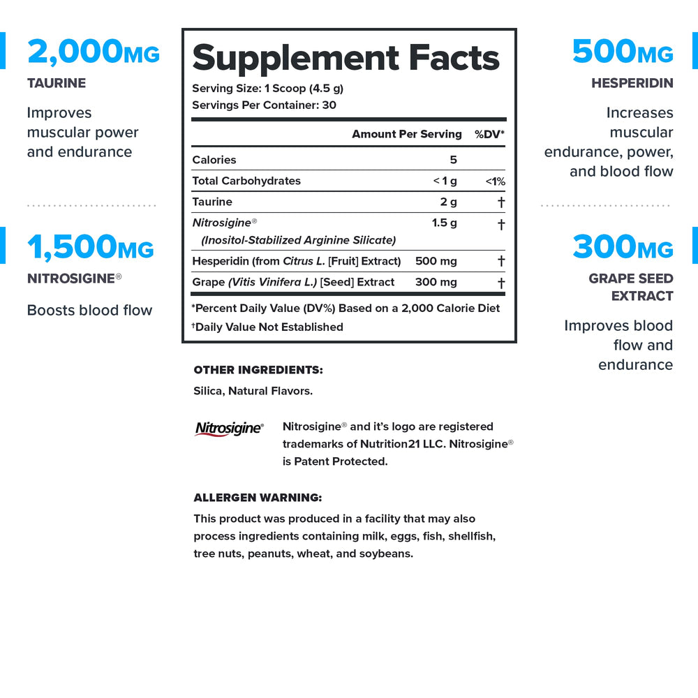 LEGION Pump image highlights Hesperidin for potential performance boost