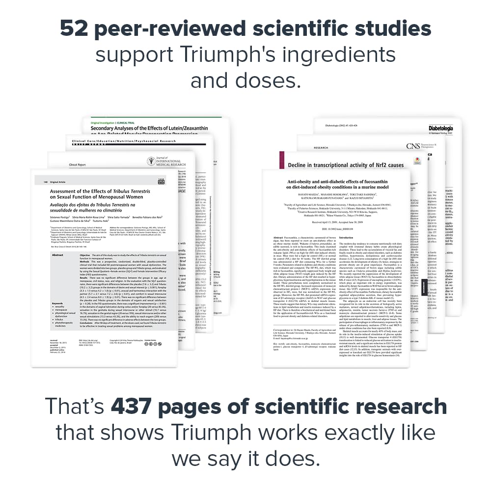 Nutrition label of Triumph Daily Sport Multivitamin for Women