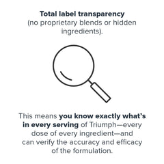 Supplement facts panel on Triumph multivitamin label