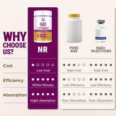 60-capsule bottle packaging for LEGRANO NAD+