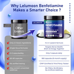 Lab testing and quality assurance certificate