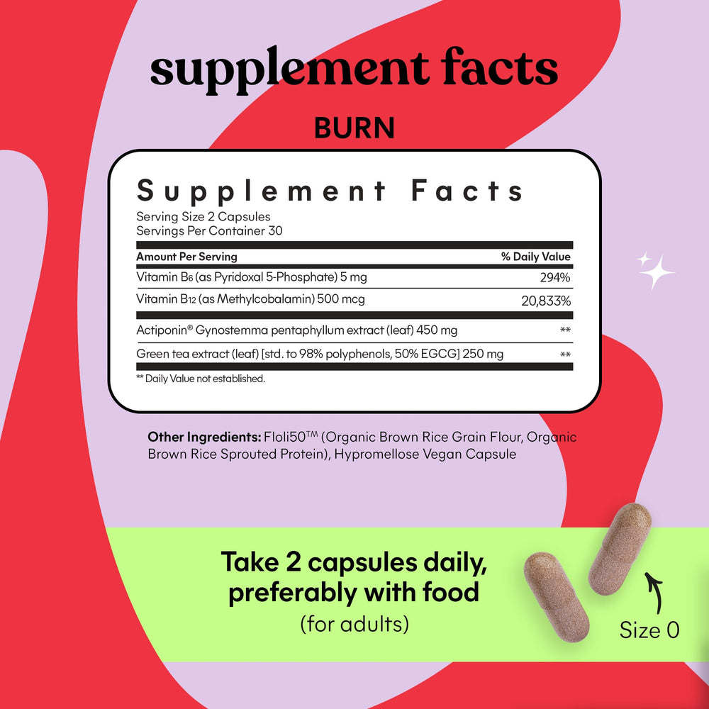 Vitamin B12 capsule in Lemme Burn