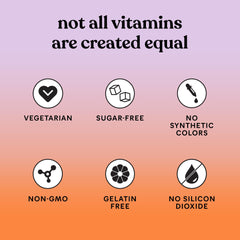 USA-made supplement bottle with identity and safety label