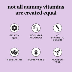 Prebiotic XOS for gut health visualization
