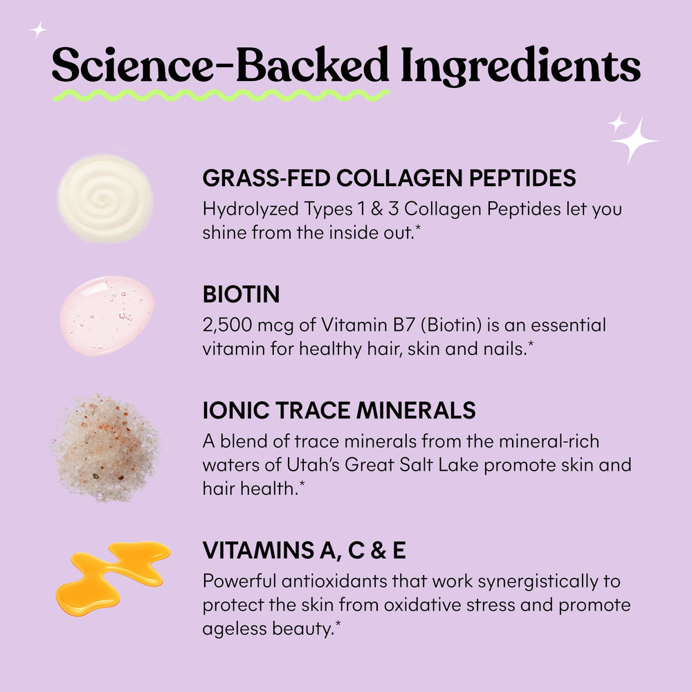 Ingredient highlights: collagen, biotin, vitamins and minerals