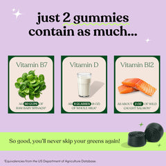 Illustration of Vitamin D3 and methylated B12 benefits