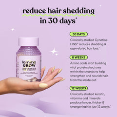 Collagen-support ingredients silica and L-Cysteine