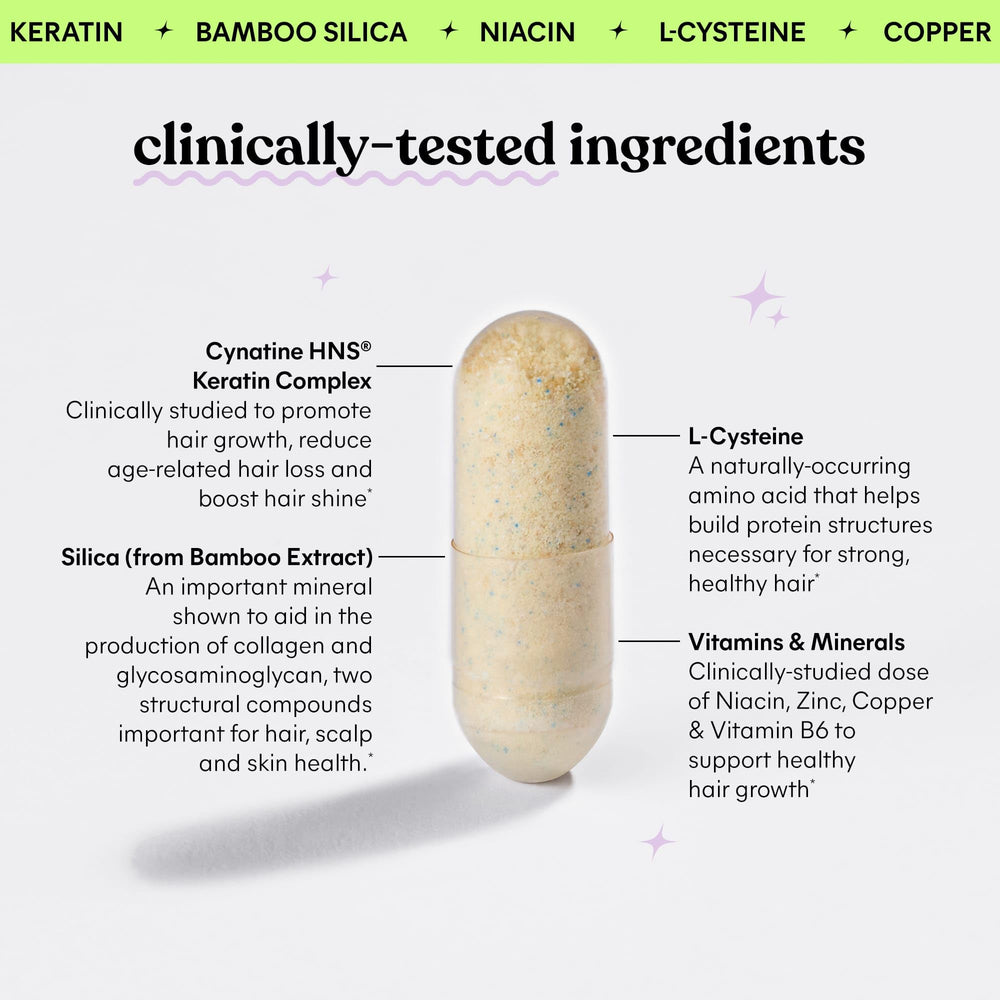 Vitamins and minerals including zinc, copper, niacinamide, vitamin C and B6