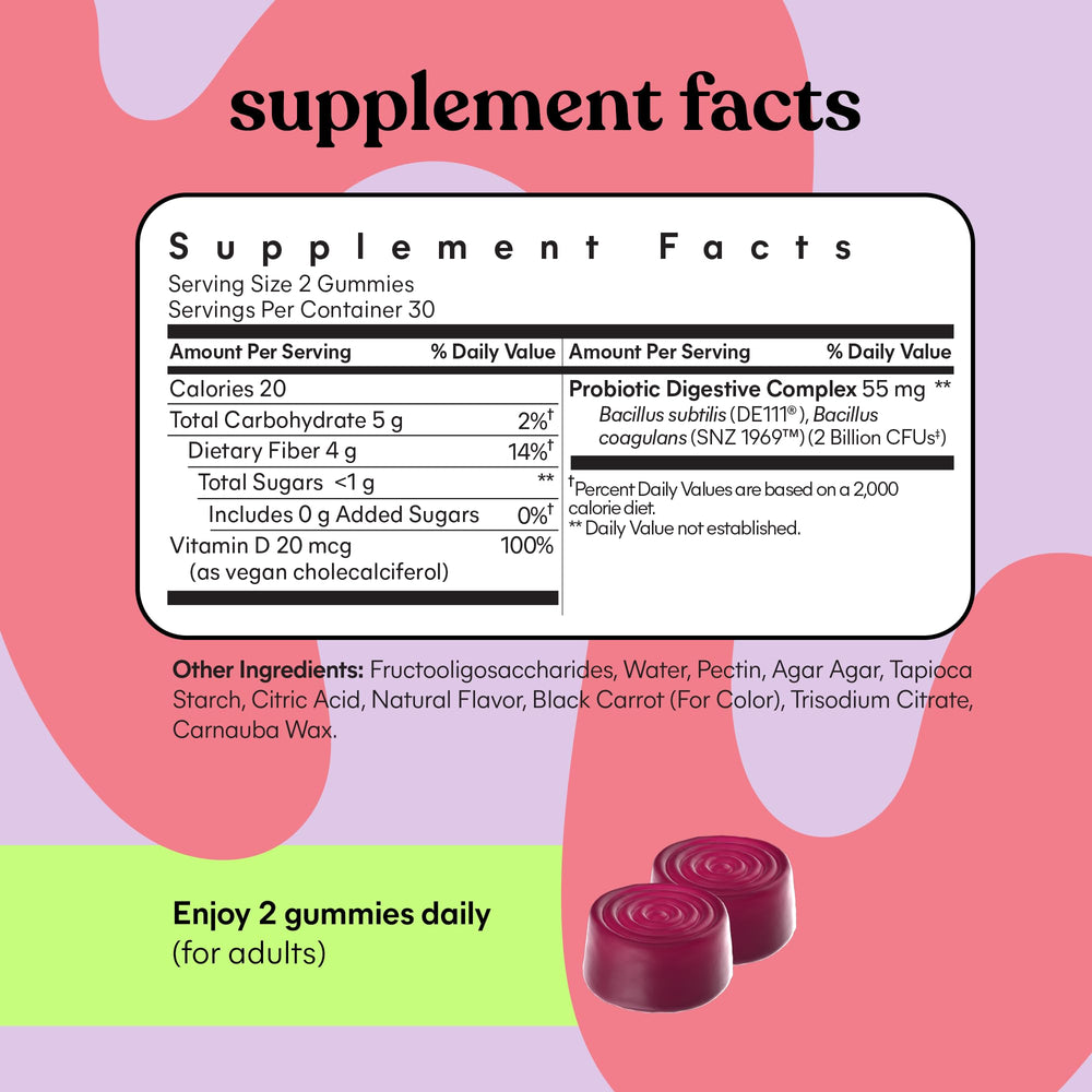 Plant-based prebiotic fiber content in Lemme No. 2 gummies