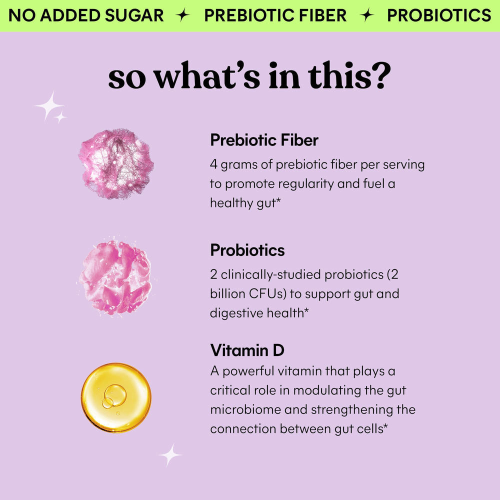 Image highlighting clinically studied probiotic strains in Lemme No. 2